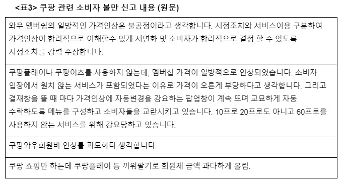 쿠팡 관련 소비자 불만 신고 내용 원문(자료=참여연대)