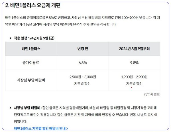 배달의민족 홈페이지 공지