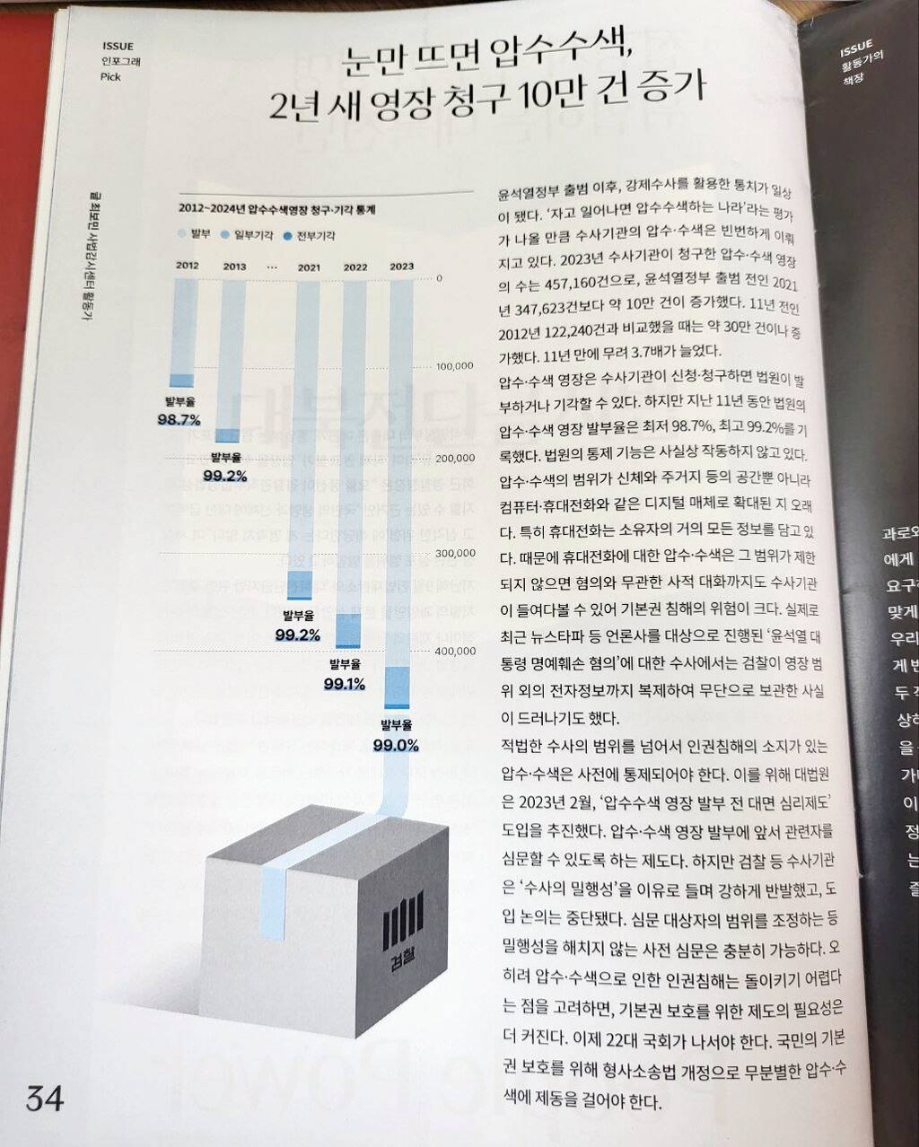 참여연대 사법감시센터 최보민 간사가 월간 참여사회에 게재한 글