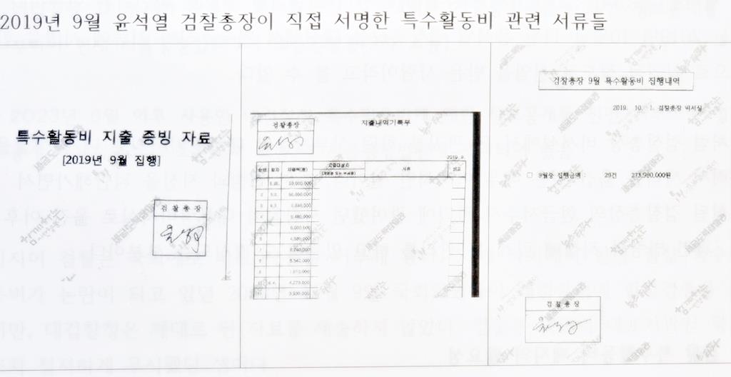 2019년 9월 윤석열 검찰총장이 직접 서명한 특수활동비 관련 서류들(자료: 검찰 특활비 공동취재단)