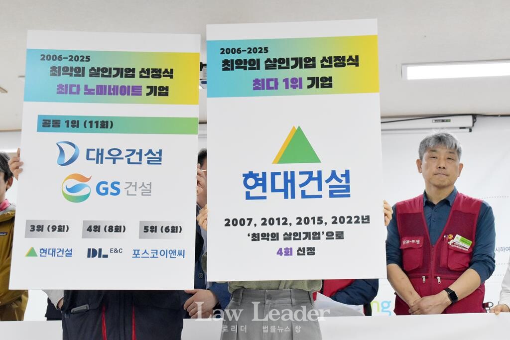 역대 최악의 살인기업 1위에는 현대건설, 최다 노미네이트 기업으로는 대우건설과 GS건설이 지목됐다.