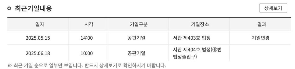 법원 홈페이지 사건 검색