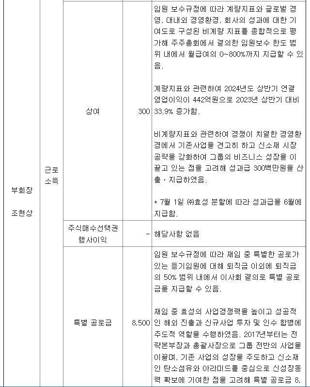 효성 2024년 사업보고서