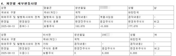 오리온 공시 자료