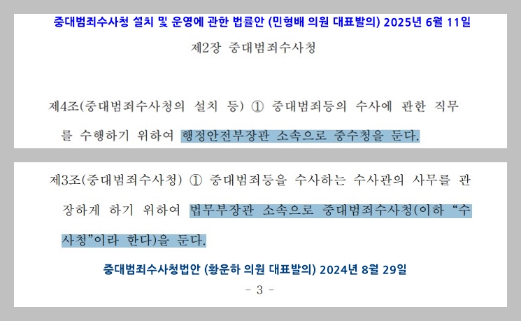더불어민주당 소속 국회의원들이 2025년 6월 11일 발의한 중수청법안 내용 일부와 조국혁신당 소속 국회의원들이 2024년 8월 29일 발의한 중수청법안 일부 내용 비교
