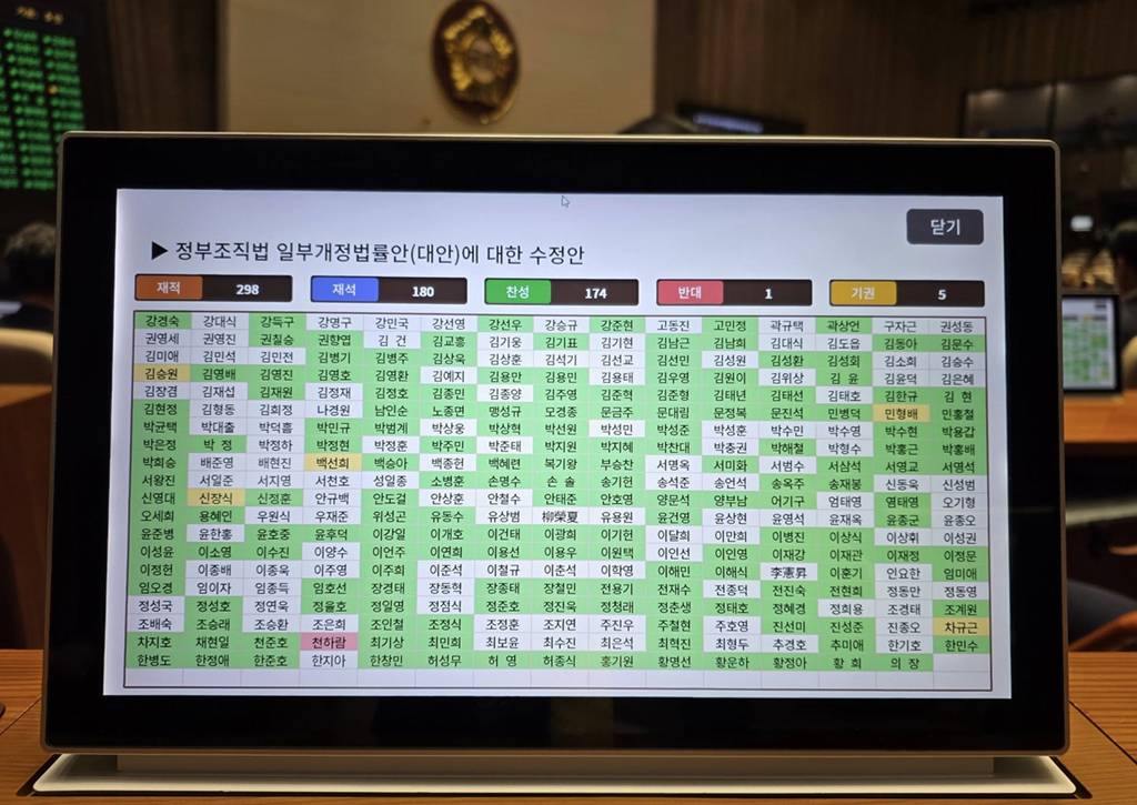 사진 : 김용민 더불어민주당 국회의원 페이스북