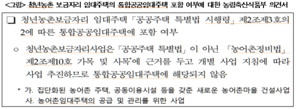 자료 = 농림축산식품부, 박용갑 국회의원실