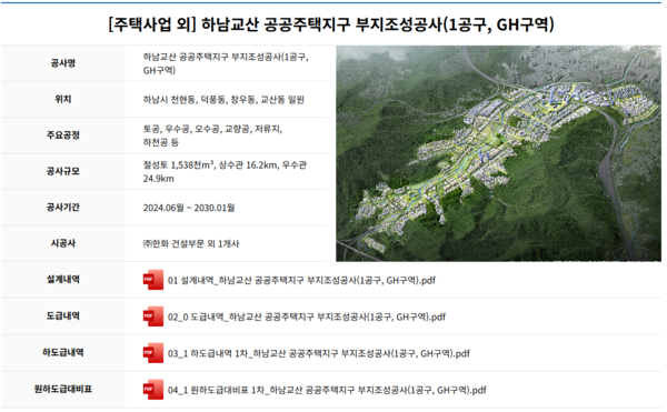 자료 = 한국토지주택공사(LH)