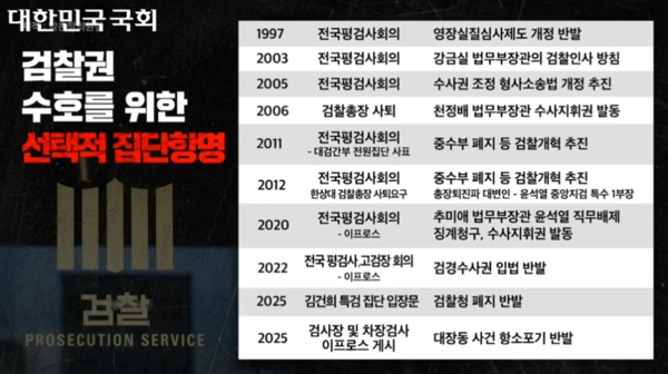 출처 = 박은정 국회의원