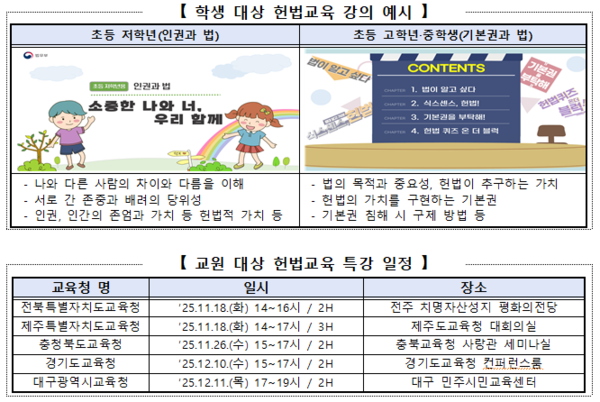 자료 = 교육부, 법무부