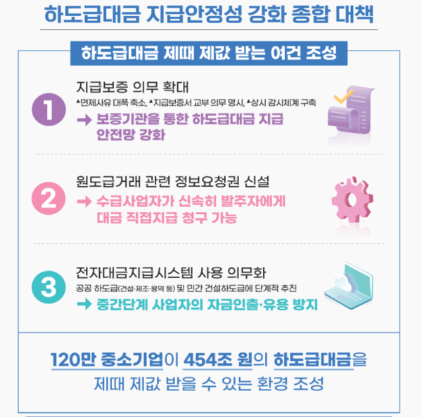 이미지 = 공정거래위원회