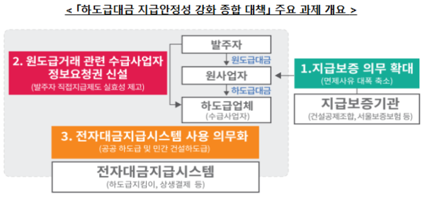 이미지 = 공정거래위원회